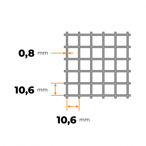 Pletivo zvárané 10,6 x 10,6 / 0,8 mm ZN