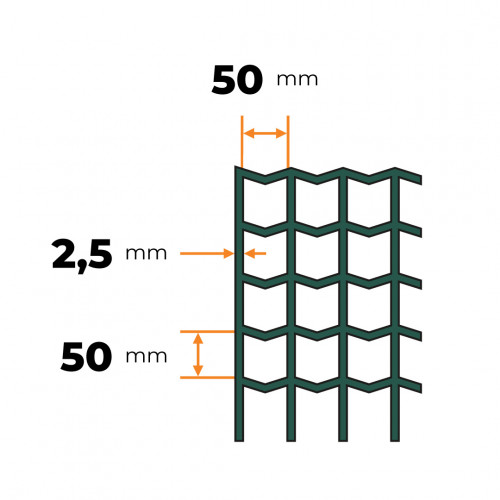 Forte Medium 120 cm PVC