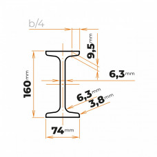 Tyč profilového prierezu I 160 mm